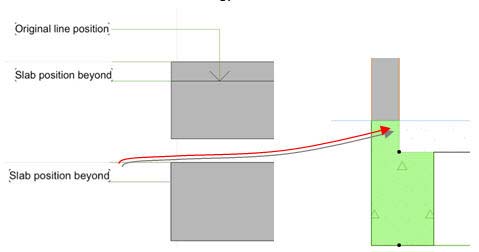 totw11 Creating Foundation profiles without the slab separating line